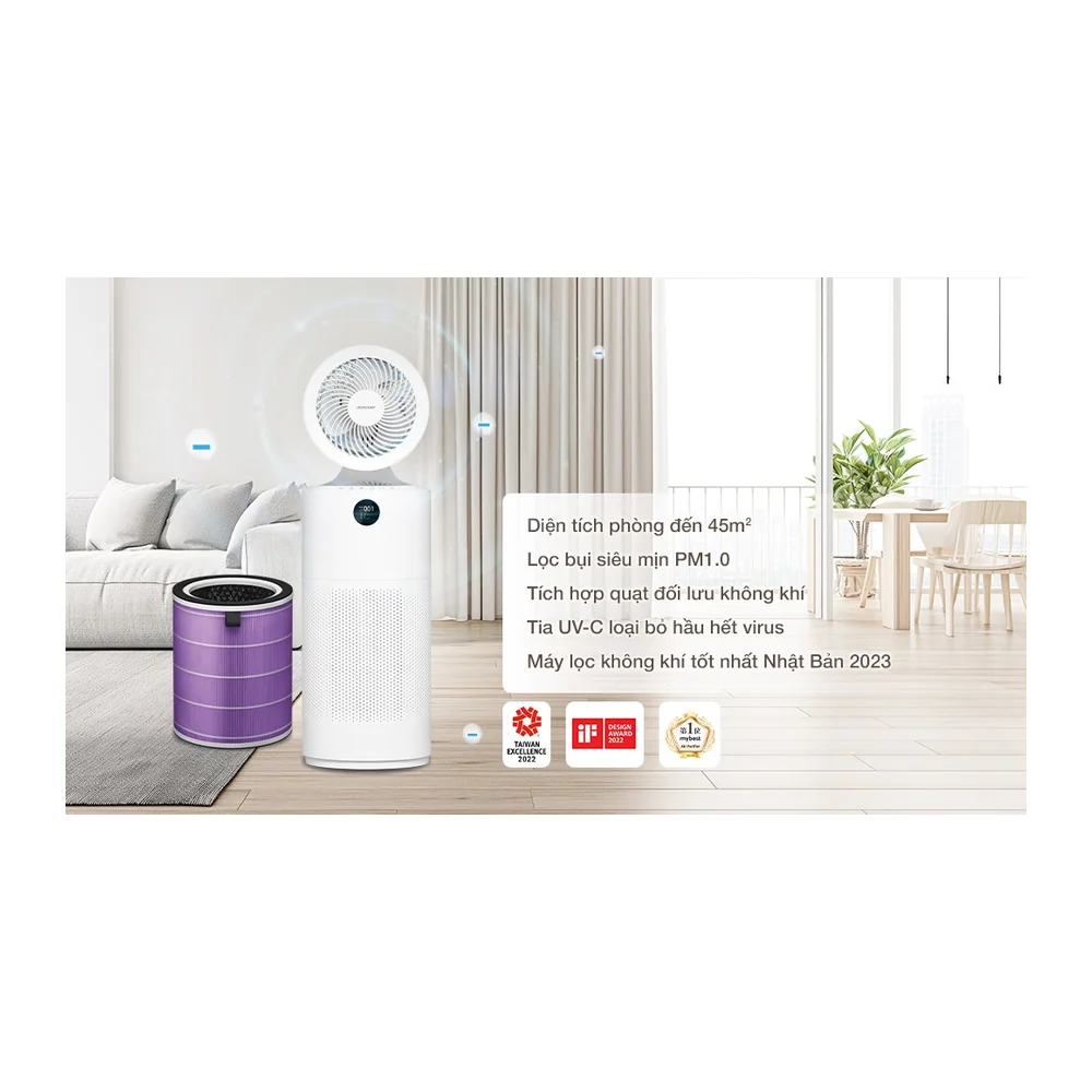 Ảnh chi tiết 2 · AC553-50W