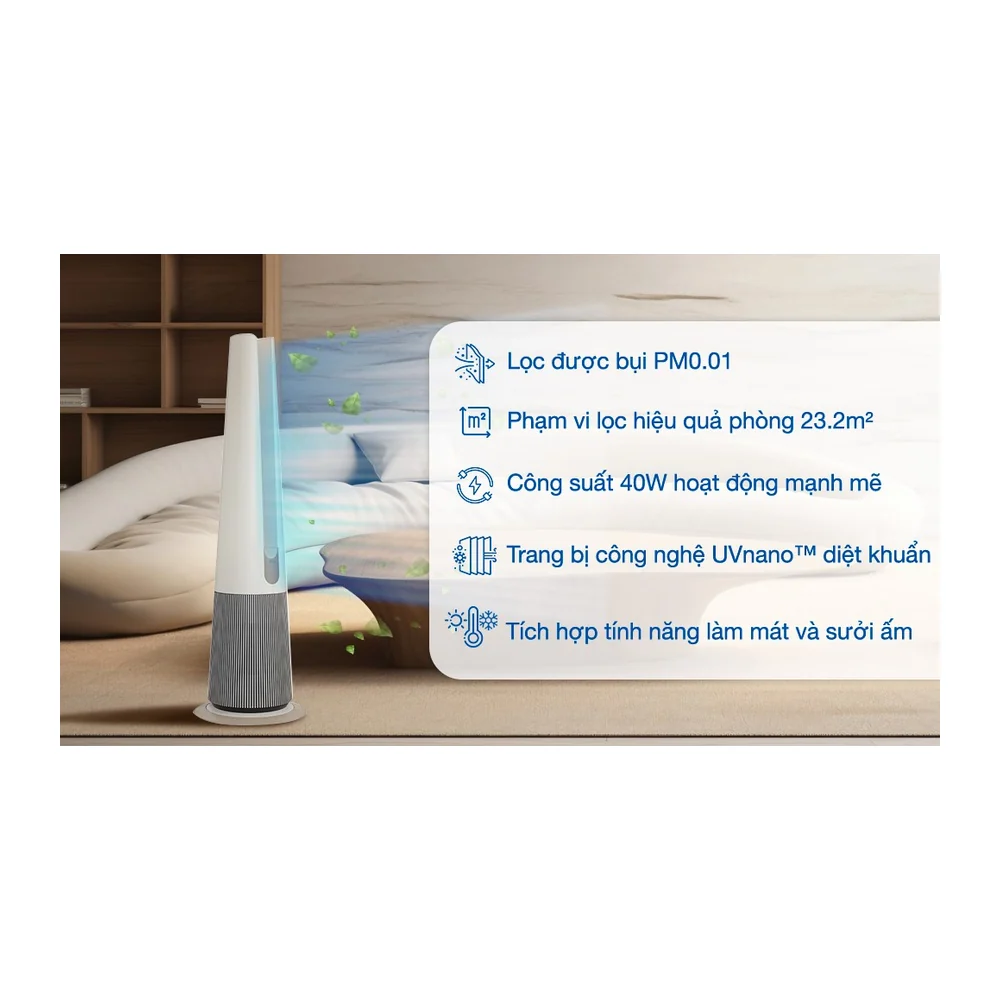 Ảnh chi tiết 1 · FS15GPCJ0.ABAE