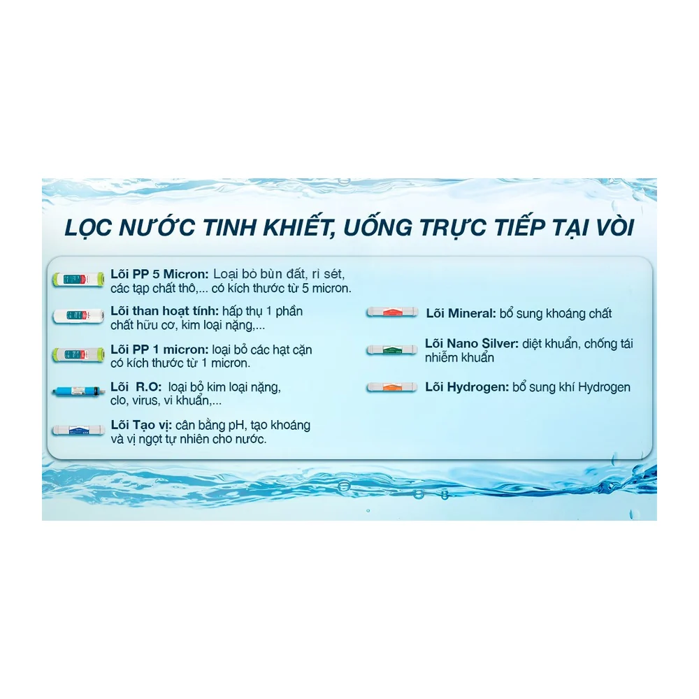 Ảnh chi tiết 2 · SHA8879K