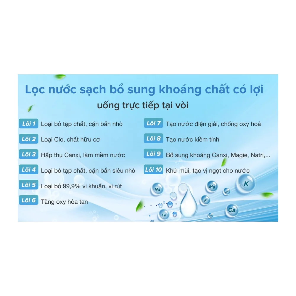 Ảnh chi tiết 2 · KG3500AVTU
