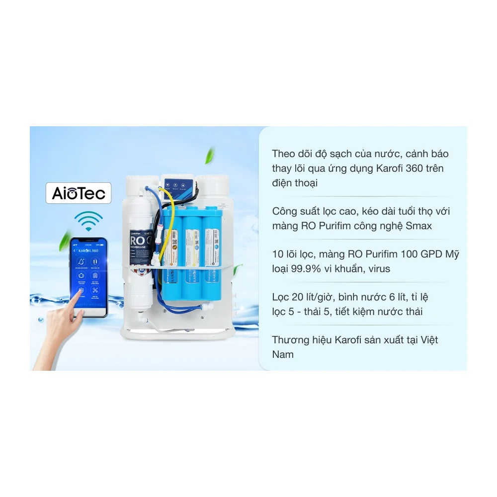 Ảnh chi tiết 1 · KAQ-U95