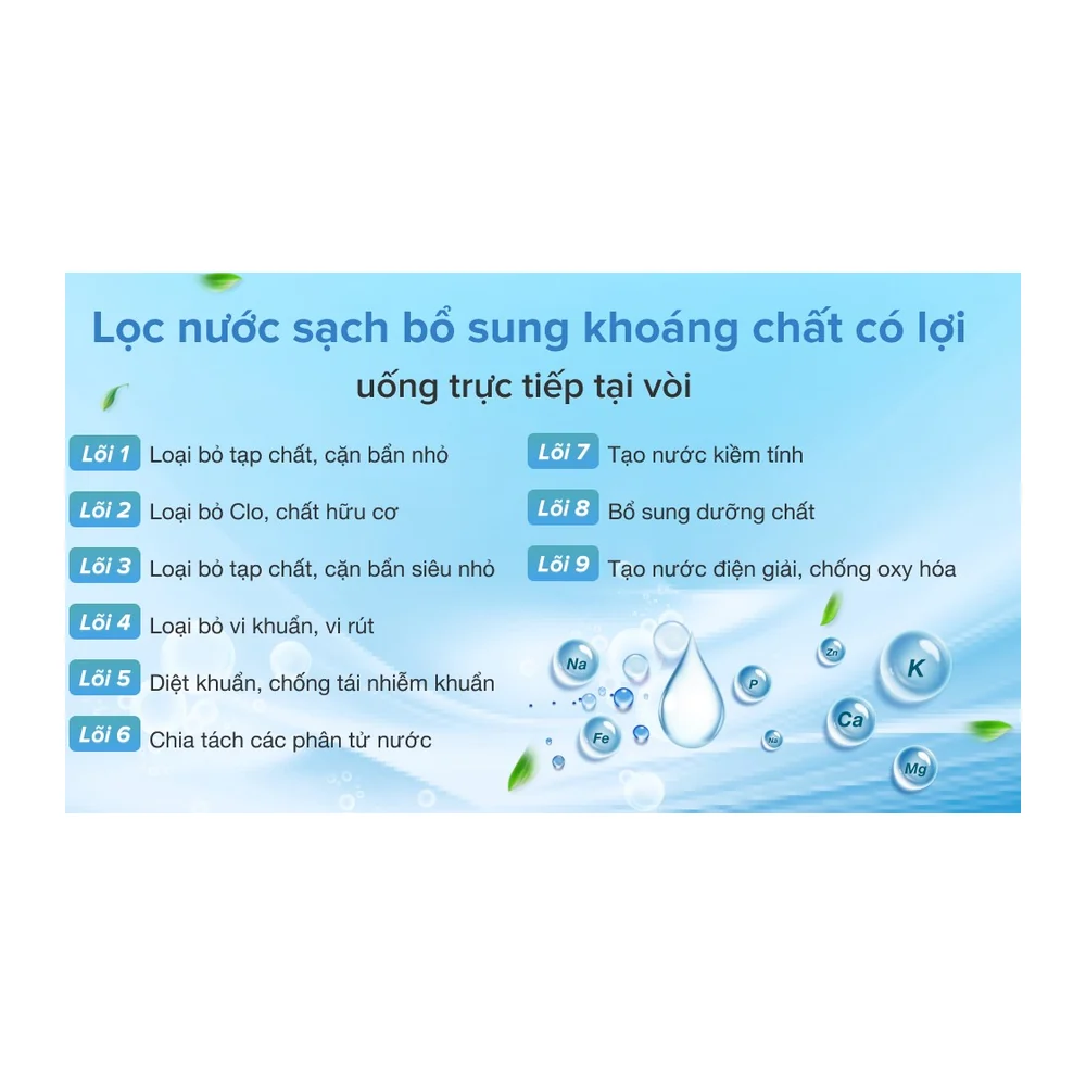 Ảnh chi tiết 2 · KG109A