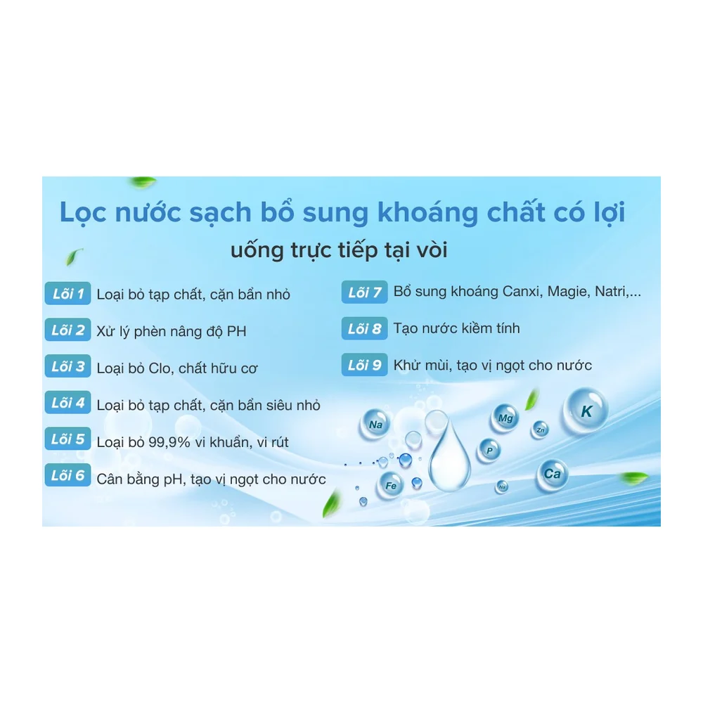 Ảnh chi tiết 2 · SHA8817KP