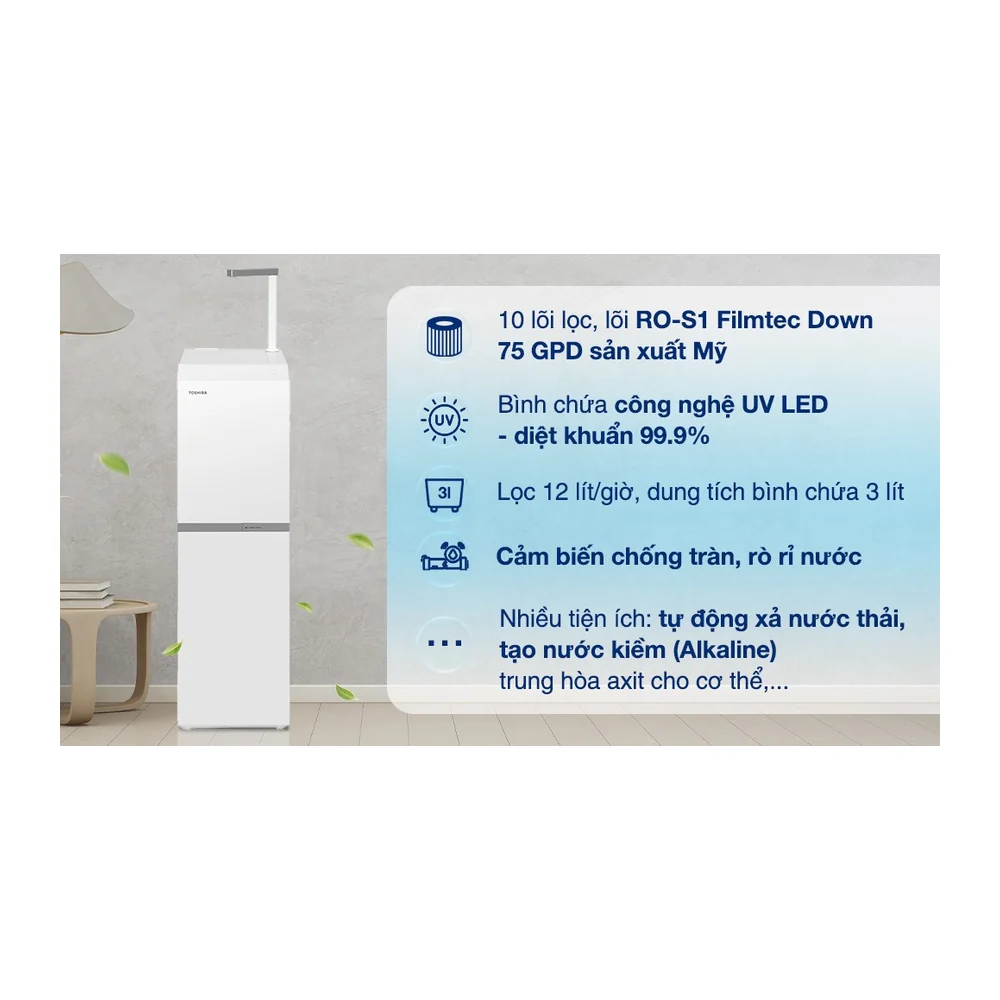 Ảnh chi tiết 1 · TWP-N2396SVN(W)