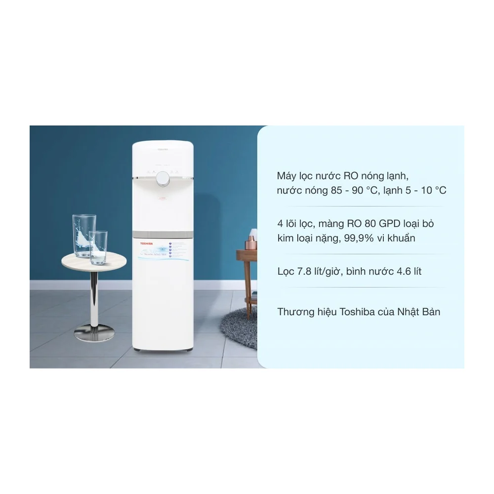 Ảnh chi tiết 1 · TWP-W1643SV(W)